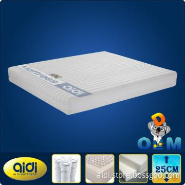 Zipper Mattress Cover,Detachable Zipper Spring Mattress Cover